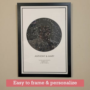 La nuit où notre histoire a commencé Impression artistique | Carte du ciel nocturne personnalisée par date | Cadeau de la rencontre avec les noms, le lieu, les coordonnées et la date