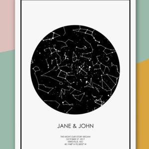 Carte des étoiles personnalisée par date et coordonnées - Impression d'art numérique Night Our Story Began - Cadeau imprimable d'anniversaire, de fiançailles ou d'anniversaire