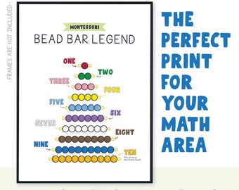 Montessori Numbers 1-10 Poster | Math Coloured Bead Bars | Classroom Wall Art