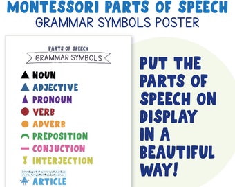 Parts of Speech Montessori Grammar Symbols Poster | Language Chart | Wall Art