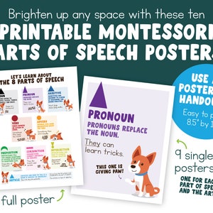 Parts of Speech Poster | Classroom Decor | English Grammar | Montessori | Homeschool | Adorable Dog | Playroom Wall Art | Printable Download