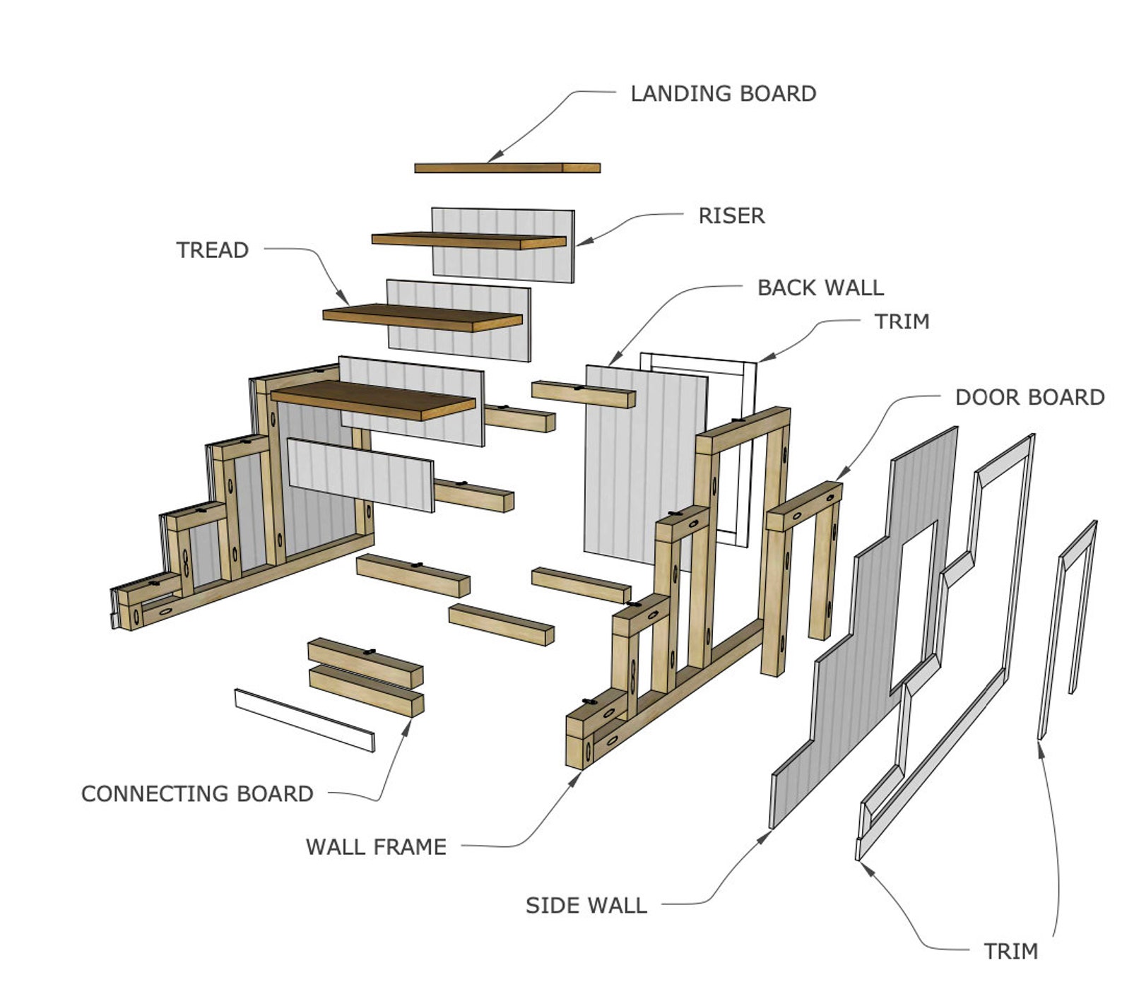 DIY Pet Stairs/steps Dog Bed Stairs Dog Bed Steps Pet Bed Etsy UK
