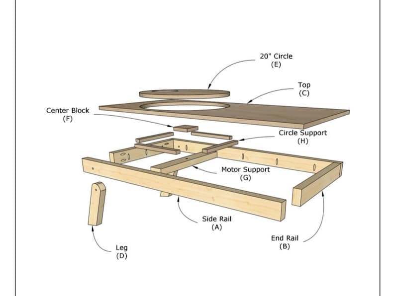 May include: Diagram showing the assembly of a wooden table with a 20-inch circle cutout in the top. The table has a center block, motor support, circle support, side rails, end rails, and legs.