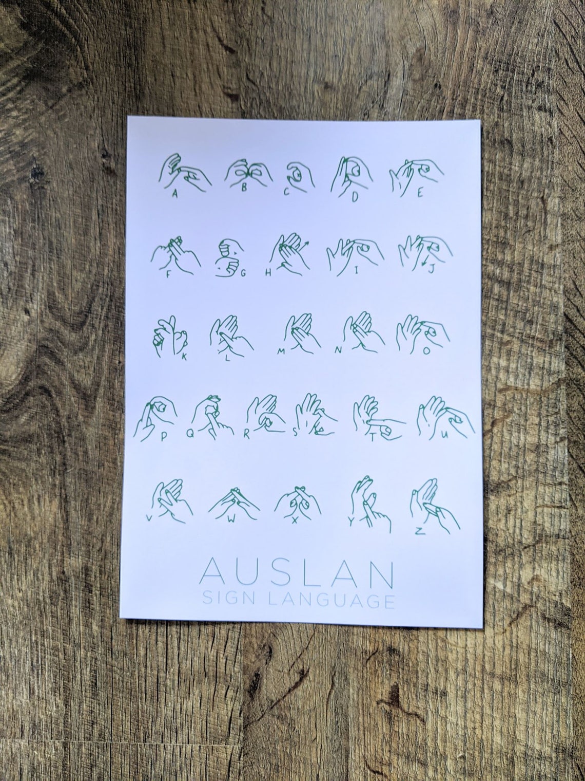 Prints Wall Art Illustration AUSLAN Sign Language Digital | Etsy