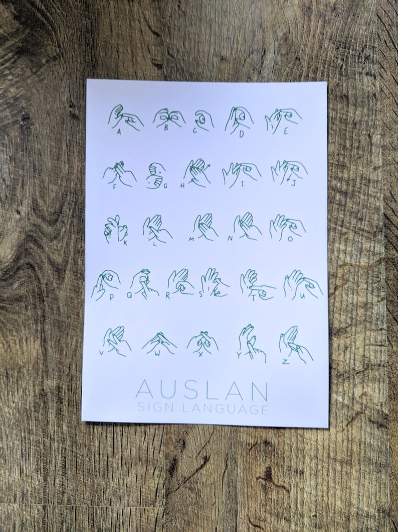 Prints Wall Art Illustration AUSLAN Sign Language Digital Etsy