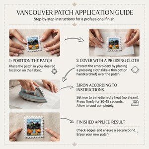 Puede incluir: Una gu&iacute;a de instrucciones titulada VANCOUVER PATCH APPLICATION GUIDE que muestra cuatro pasos: colocar el parche, cubrirlo con un pa&ntilde;o, planchar a temperatura media sin vapor durante 30-45 segundos y verificar el resultado final aplicado.