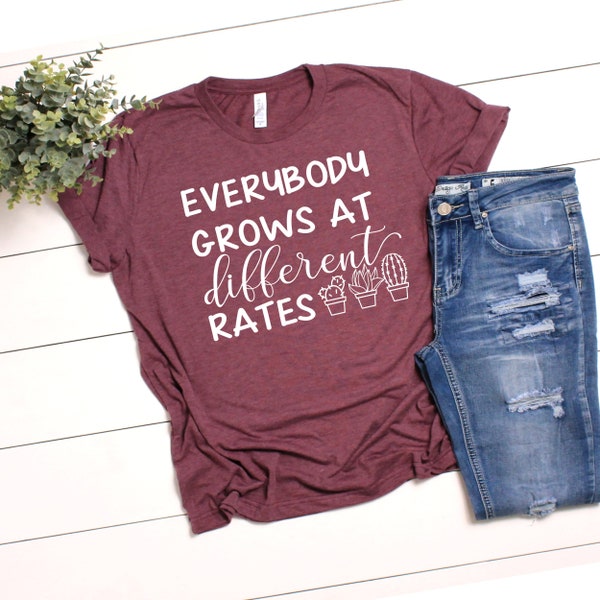 Growth Mindset Svg - Etsy