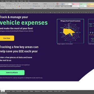 Complete Vehicle Management tracker spreadsheet made by transport/project manager with 18 years experience, future proof to Dec 2027.