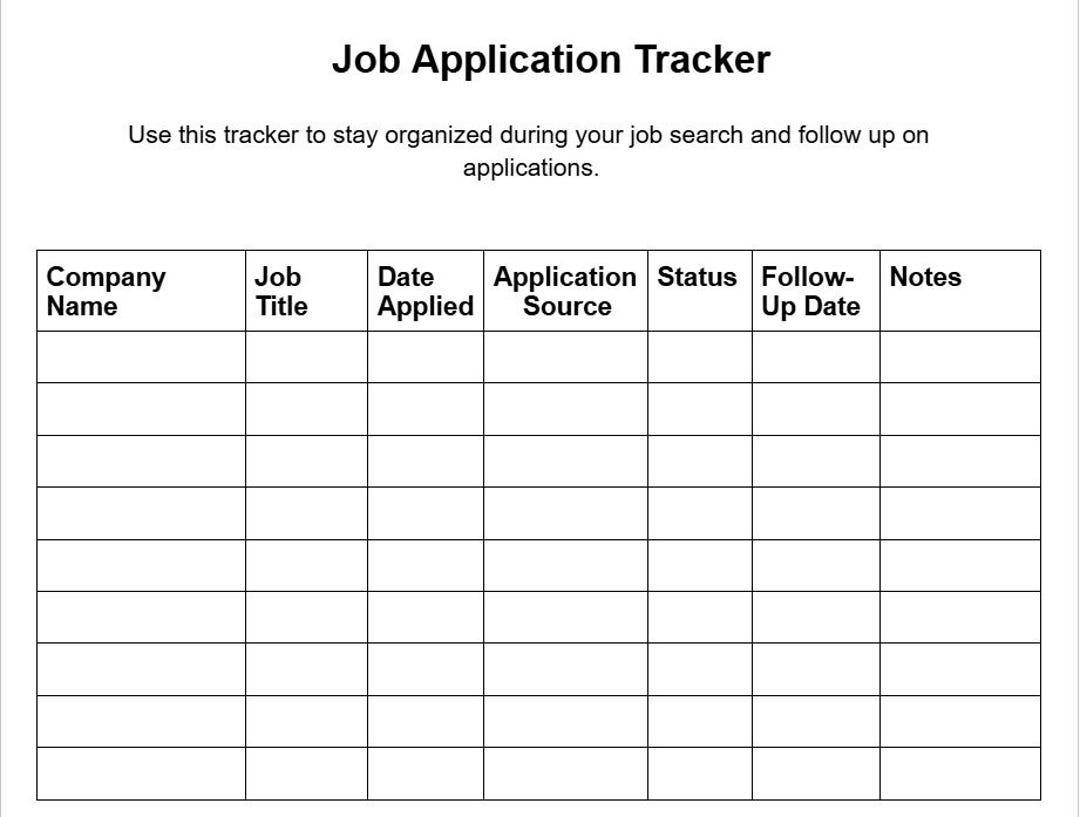 Simple Job Application Tracker | Google Docs & Printable Template - Etsy