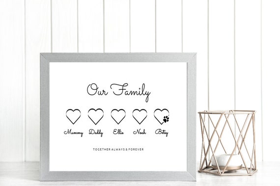 A4 Family Print Template INSTANT Download / Editable Print / | Etsy