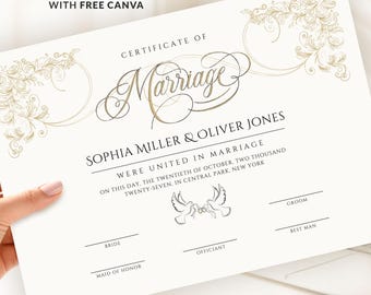Op de afbeelding: Een wit huwelijkscertificaat-sjabloon met gouden decoratieve krullen in de hoeken. De tekst luidt Certificate of Marriage, Sophia Miller & Oliver Jones, en bevat lijnen voor handtekeningen. Het vermeldt edit in minutes with free Canva.