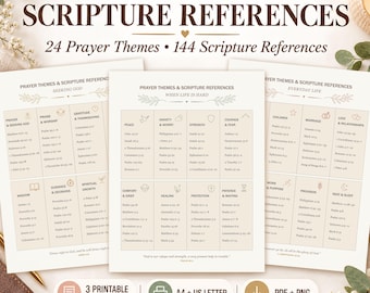 Prayer Bible Themes & Scripture References: Printable Bible Study Guide (Instant Download)
