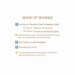 May include: An informational graphic titled HOW IT WORKS detailing a three-step process. Step 1: Purchase and receive a template link via email within 5-10 minutes. Step 2: Edit online in JetTemplate. Step 3: Download and print. Includes a help guide.