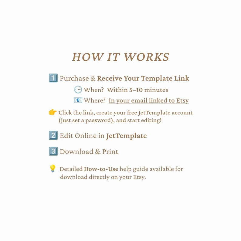 May include: An informational graphic titled HOW IT WORKS detailing a three-step process. Step 1: Purchase and receive a template link via email within 5-10 minutes. Step 2: Edit online in JetTemplate. Step 3: Download and print. Includes a help guide.