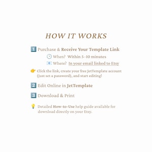 May include: A cream-colored graphic with the text "HOW IT WORKS" in a gold serif font. The steps include purchasing a template link, editing online, and downloading and printing. Additional details are provided in the image.
