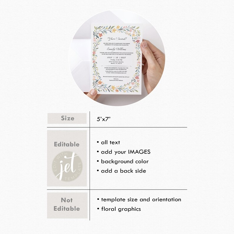 May include: A 5x7 inch rectangular invitation card featuring a floral border with pink, yellow, and blue flowers and green leaves. The text includes 'You're Invited', 'Emily Williams', and event details. The template allows editing text and images.