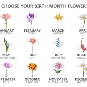 Grandma Blanket With Grandkids Names, Grandmas Garden Blanket Grandma Gift Mothers Day Gift Personalized Mother In Law Mom Birth Flower B183 image 3