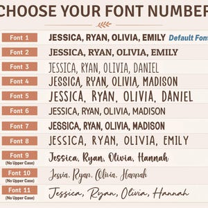 Choose Your Fonts from this chart. There are 11 fonts to personalize your design.