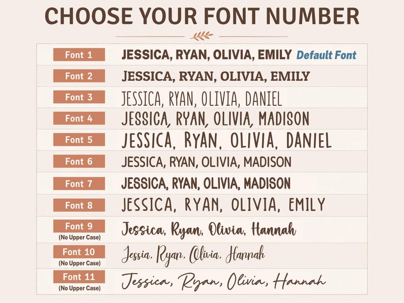 Choose Your Fonts from this chart. There are 11 fonts to personalize your design.
