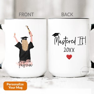 Personalized Fiance Gift for Him Gifts Boyfriend Anniversary Gifts F, Best Husband  Gifts Man Thanks for All the Orgasms BF Valentines Cup -  Norway