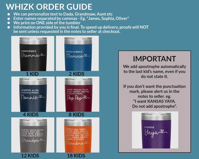 May include: A guide for ordering personalised tumblers with different names and titles. The guide shows examples of tumblers with different colours and names for 1, 2, 4, 8, 12, and 18 kids. The text includes the words "Grammie", "Mamaw", "Nonnie", "Pop Pop", "Grandpa", and "Grandma".