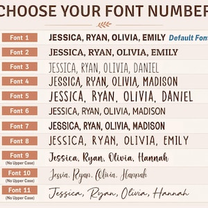Choose Your Fonts from this chart. There are 11 fonts to personalize your design.