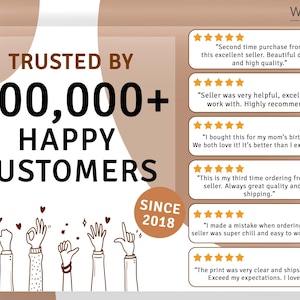 May include: An advertisement featuring customer testimonials and the text "Trusted by 100,000+ Happy Customers Since 2018." The image includes star ratings and quotes praising the seller's quality and service.
