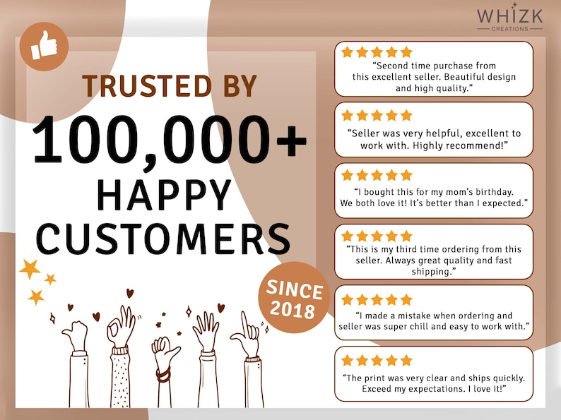 May include: An advertisement featuring customer testimonials and the text "Trusted by 100,000+ Happy Customers Since 2018." The image includes star ratings and quotes praising the seller's quality and service.