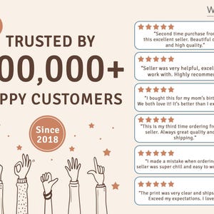 Whizk - Trusted by 100,000+ happy customers since 2018