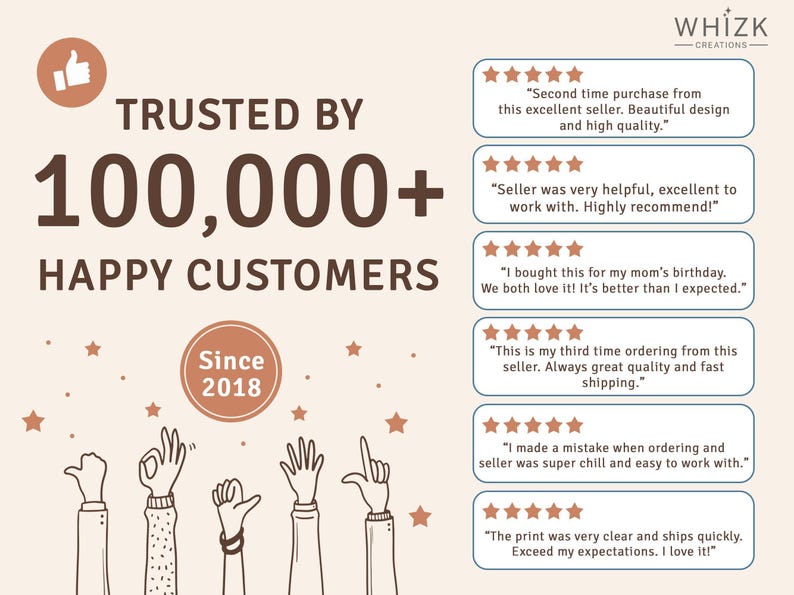 Whizk - Trusted by 100,000+ happy customers since 2018