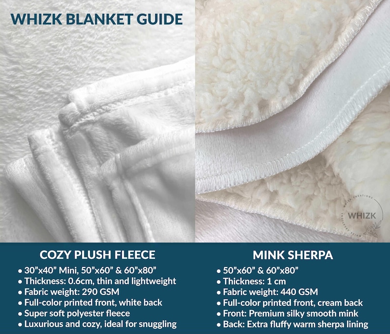 May include: A guide to two types of blankets: Cozy Plush Fleece and Mink Sherpa. The Cozy Plush Fleece blanket is available in three sizes: 30"x40", 50"x60", and 60"x80". The Mink Sherpa blanket is available in two sizes: 50"x60" and 60"x80".