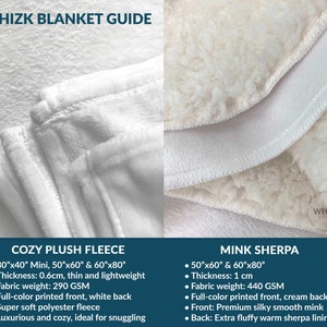 May include: A guide to two types of blankets: Cozy Plush Fleece and Mink Sherpa. The Cozy Plush Fleece blanket is available in three sizes: 30"x40", 50"x60", and 60"x80". The Mink Sherpa blanket is available in two sizes: 50"x60" and 60"x80".