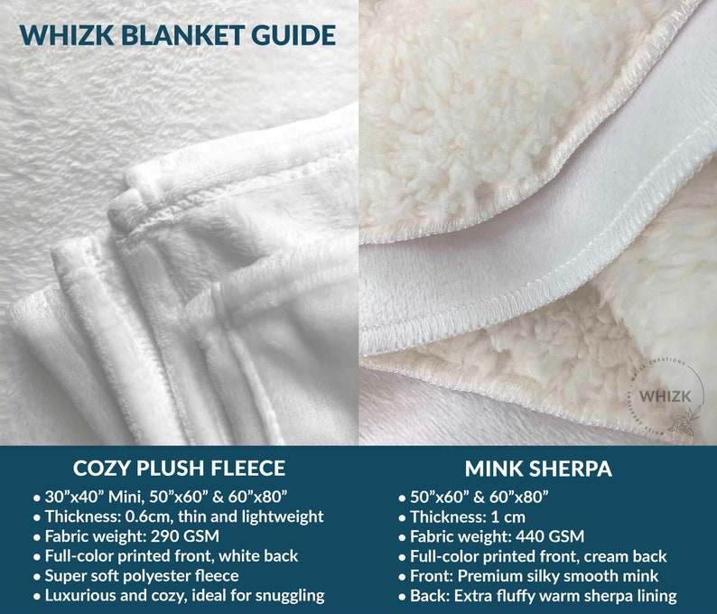 May include: A guide to two types of blankets: Cozy Plush Fleece and Mink Sherpa. The Cozy Plush Fleece blanket is available in three sizes: 30"x40", 50"x60", and 60"x80". The Mink Sherpa blanket is available in two sizes: 50"x60" and 60"x80".