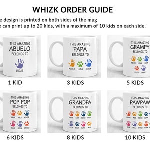 Dad Gifts for Dad Mug With Kids Names, Personalized Handprint Fathers