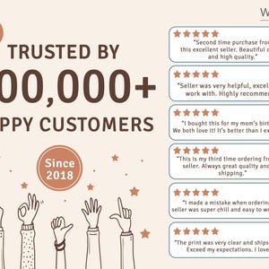 Whizk - Trusted by 100,000+ happy customers since 2018