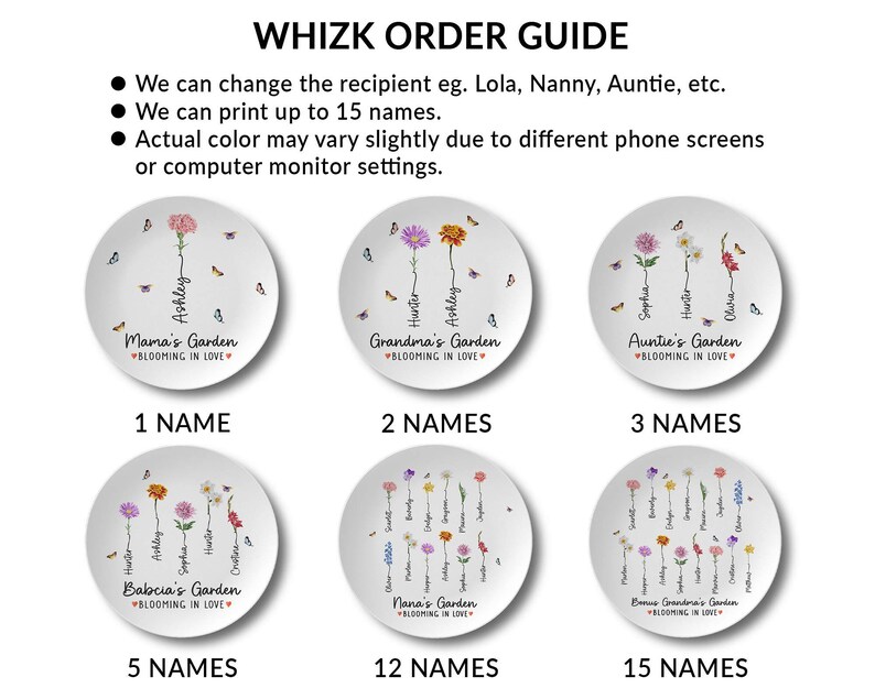 Abuelita Plate, Grandmas Garden Platter With Grandkids Names