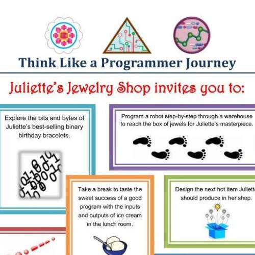 Handmade Think Like a Programmer Journey Digital Download Etsy