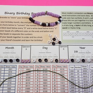 Puede incluir: Un proyecto artesanal colorido para hacer un brazalete para guardar una fecha de cumpleaños usando código binario. El proyecto incluye una tabla con el mes, el día y el año, y un código binario correspondiente a cada número. La imagen también muestra un brazalete hecho con cuentas moradas, negras y blancas.