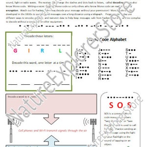 Peut inclure: Une feuille de travail imprimable avec des instructions sur la façon d'encoder et de décoder des lettres en utilisant le code Morse. La feuille de travail comprend un alphabet de code, une section de pratique et une section sur la façon dont les téléphones portables et le Wi-Fi transmettent des signaux dans les airs.