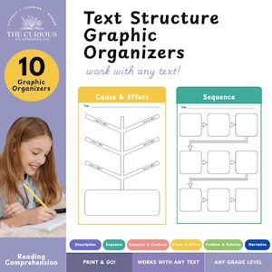 May include: An image promoting "Text Structure Graphic Organizers" with the text "work with any text!" and "10 Graphic Organizers." It shows "Cause & Effect" and "Sequence" examples, and a girl writing. The text also says "Reading Comprehension."