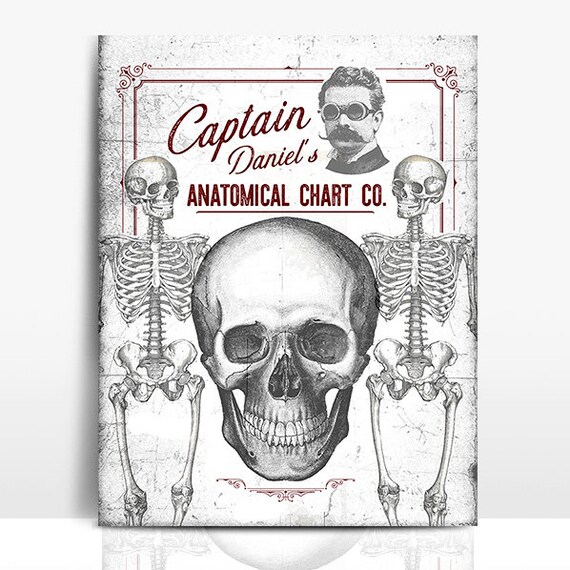 Anatomical Chart Co