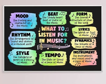 What To Listen For In Music Poster - Music Classroom Poster - Music Teacher Poster - Music Room Decor - Musician Poster - 16x24 - UNFRAMED