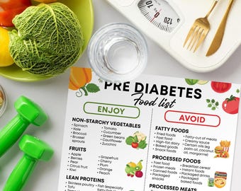 Prediabetes Food List Poster, Prediabetes Diet Guide Chart, Low Sugar Foods, Diabetes Patients, Good Health Print No Frame