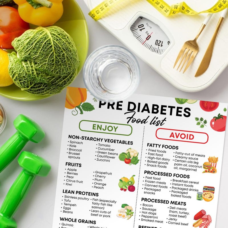 Prediabetic Food Chart Etsy