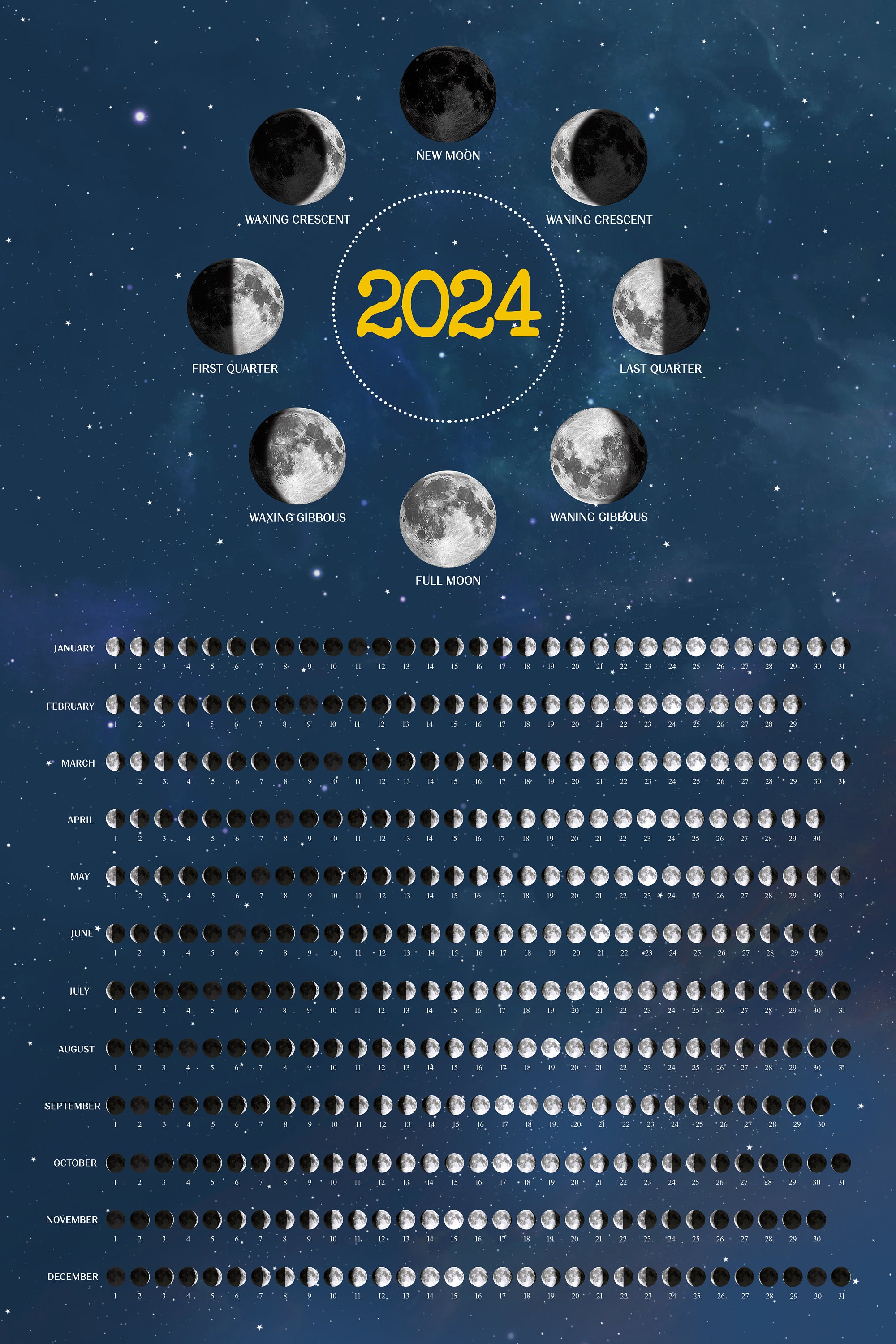 12 X 18 Moon Phase 2024 Poster, Moon Calendar 2024 Poster, Lunar