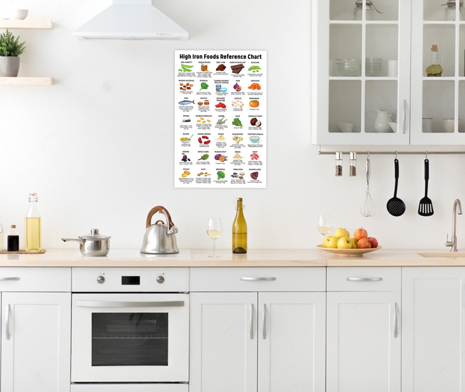 High In Iron Foods Chart Poster Iron Rich Foods List Healthy Food Kitchen Decor Iron Food high-in-iron-foods-chart-poster-iron-rich-foods-list-healthy-food-kitchen-decor-iron-food