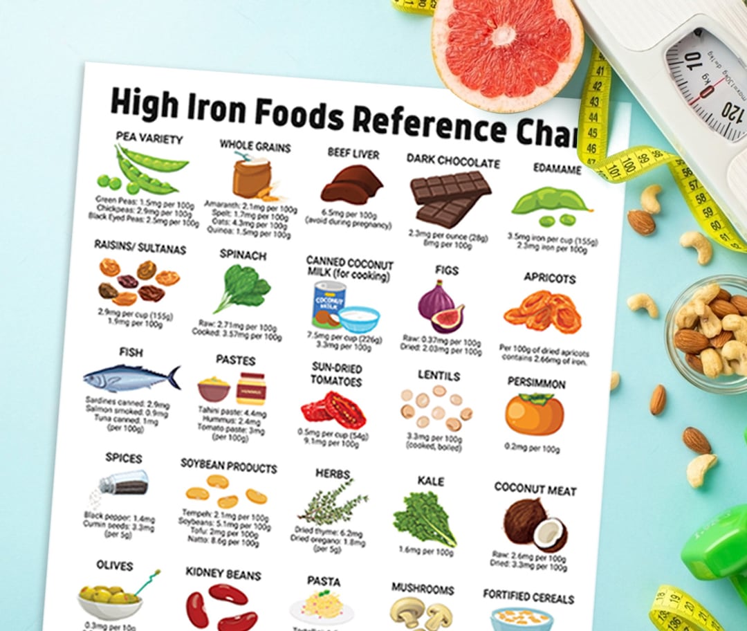 This item is unavailable Etsy