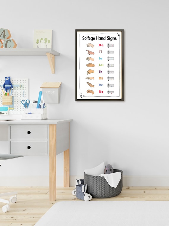 Solfege Hand Signs Poster Unframed, Music Classroom, Music Theory