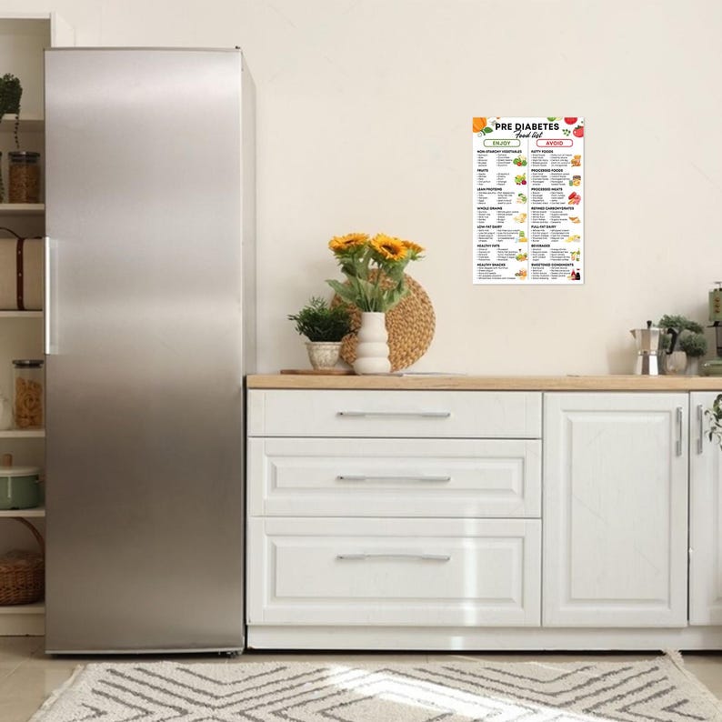 May include: A white poster with the title "Pre Diabetes Food List" in orange and red text. The poster is divided into two columns, one labeled "Enjoy" and the other labeled "Avoid". The poster lists various foods and drinks that are good or bad for people with pre-diabetes.