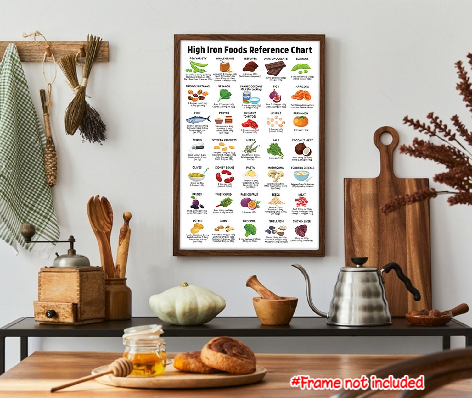 high-in-iron-foods-chart-poster-iron-rich-foods-list-healthy-food-kitchen-decor-iron-food